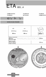 eta 955.114 Communication technique