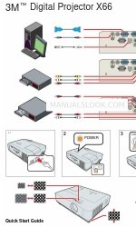 3M X66 - Digital Projector XGA LCD 빠른 시작 매뉴얼