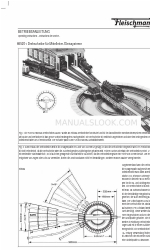 Fleischmann 665201 Інструкція з експлуатації