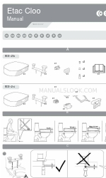 Etac Cloo Manual