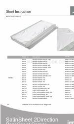 Etac IM4117S 짧은 지침