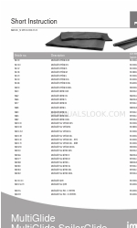 Etac immedia IM00108 Instruksi Singkat