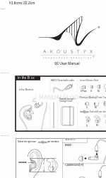 Akoustyx S6 User Manual