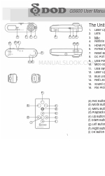 DOD GS600 Manuel de l'utilisateur
