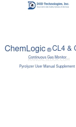 DOD Technologies ChemLogic CL4 Benutzerhandbuch