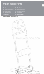 Etac Molift Raiser Pro Руководство пользователя