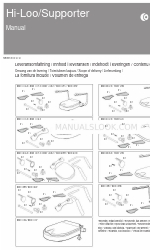 Etac Supporter Manuale