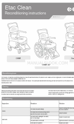 Etac Clean 24 Instruções de recondicionamento