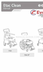 Etac Clean 49 매뉴얼