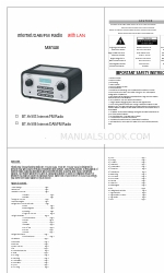 Clint BT-H1503 User Manual