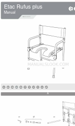 Etac Rufus plus Handbuch