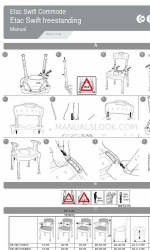 Etac Swift Commode low Manuel