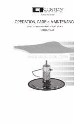 Clinton 74-14H Operasi, Perawatan & Pemeliharaan