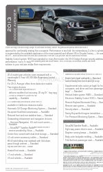 Dodge avenger 2013 Informações