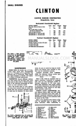 Clinton 1200 Service Manual