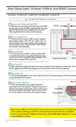 Clinton Electronics A-SERIES Manuale di configurazione di base