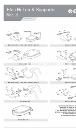 Etac 8030 1114-2 Manuale