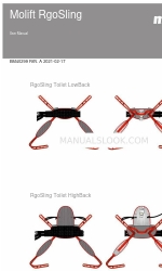 Etac molift RgoSling Benutzerhandbuch