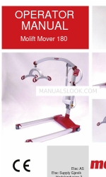 Etac Molift Mover 180 Instrukcja obsługi