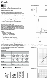 Doepke DSP 6-2NC1/2 Посібник з монтажу та експлуатації