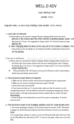 Dog Care WELL-D ADV TC01 Skrócona instrukcja obsługi
