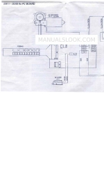 CYKLOP C25 Benutzerhandbuch