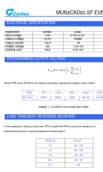 CYNTEC MUN3CAD03-SF 매뉴얼