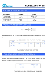CYNTEC MUN3CAD05-JF 매뉴얼