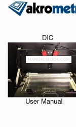 akrometrix DIC Benutzerhandbuch