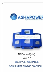 ASHAPOWER NEON-40 Panduan Pengguna