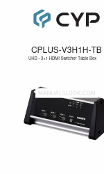 CYP CPLUS-V3H1H-TB Руководство по эксплуатации