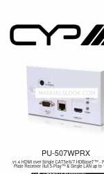 CYP 5-Play HDBaseT PU-507WPRX Посібник з експлуатації