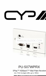 CYP 5-Play HDBaseT PU-507WPRX Посібник з експлуатації