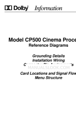 Dolby Laboratories CP500 Diagramas de referência