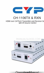 CYP CH-1106TX & RX Bedieningshandleiding