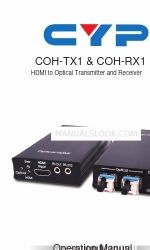 CYP COH-RX1 Руководство по эксплуатации