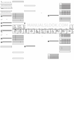 3M FF-402 Instructions pour l'utilisateur