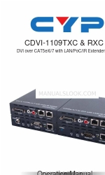 CYP CDVI-1109TXC 操作マニュアル