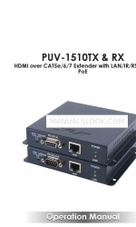 CYP PUV-1510RX Panduan Pengoperasian