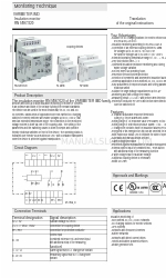 DOLD VARIMETER IMD Series 원본 지침 번역