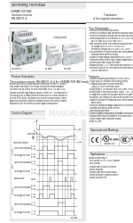 DOLD VARIMETER IMD RL 5898 Technika monitorowania