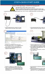 Cypress CY3274 Schnellstart-Handbuch