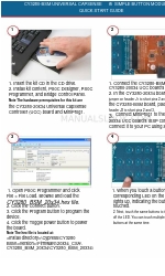 Cypress CY3280-BSM Schnellstart-Handbuch