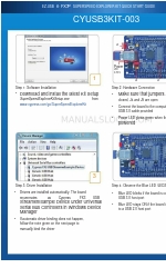 Cypress EZ-USB FX3 CYUSB3KIT-003 Quick Start Manual