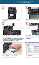 Cypress Perform PSOC 5LP PROTOTYPING KIT Manuel de démarrage rapide