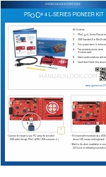 Cypress PSOC 4 L Series Schnellstart-Handbuch