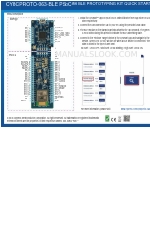 Cypress PSoC CY8CPROTO-063-BLE クイック・スタート・マニュアル