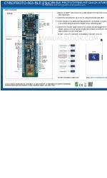 Cypress PSoC CY8CPROTO-063-BLE クイック・スタート・マニュアル