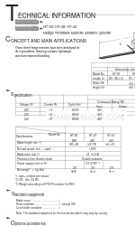 Dolmar HT-42 Teknik Bilgiler