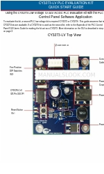 Cypress CY3273-LV Manuel de démarrage rapide